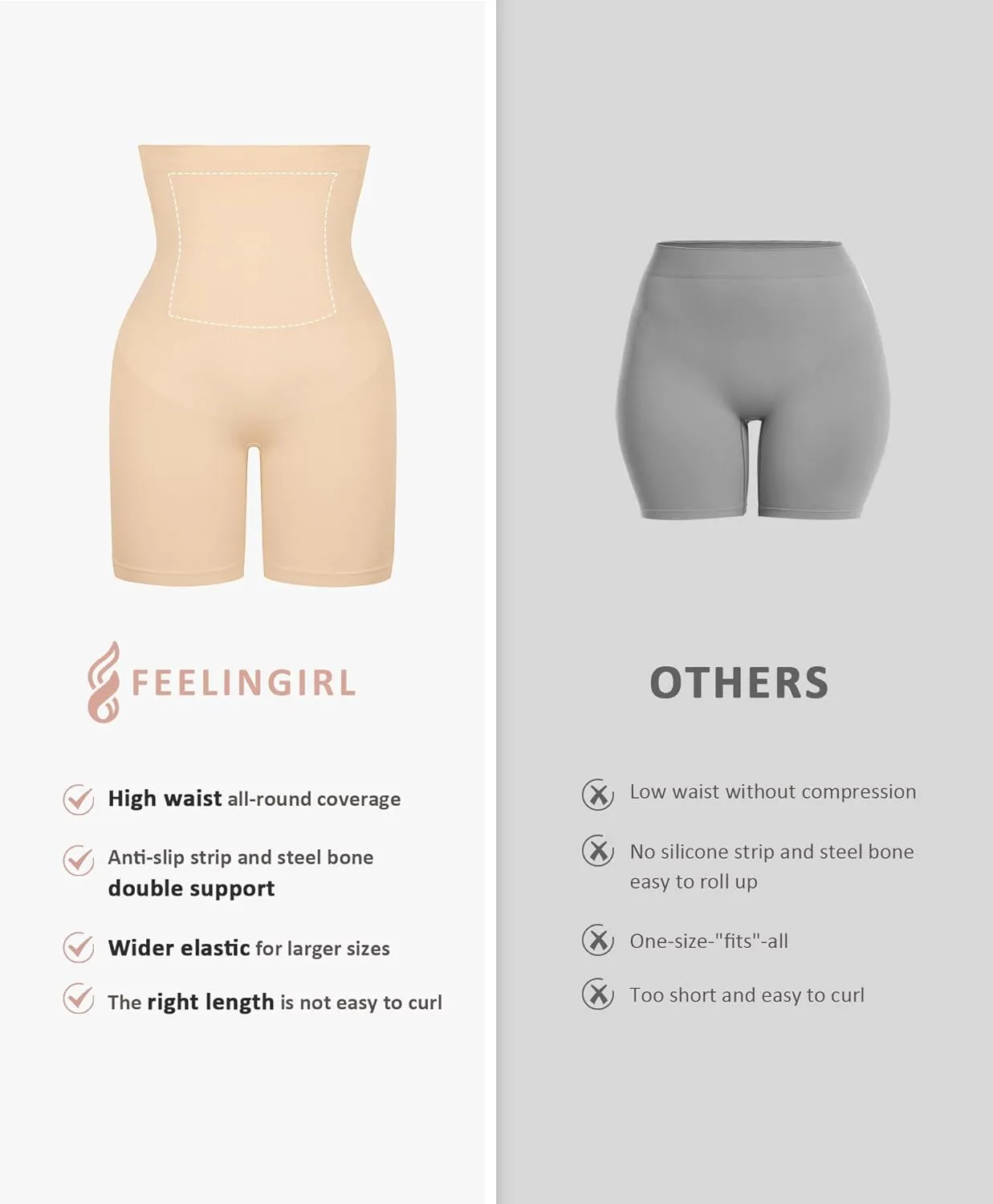 FeelinGirl Tummy Control Shapewear Shorts Body Shaper for Women High-Waisted Thigh Slimming