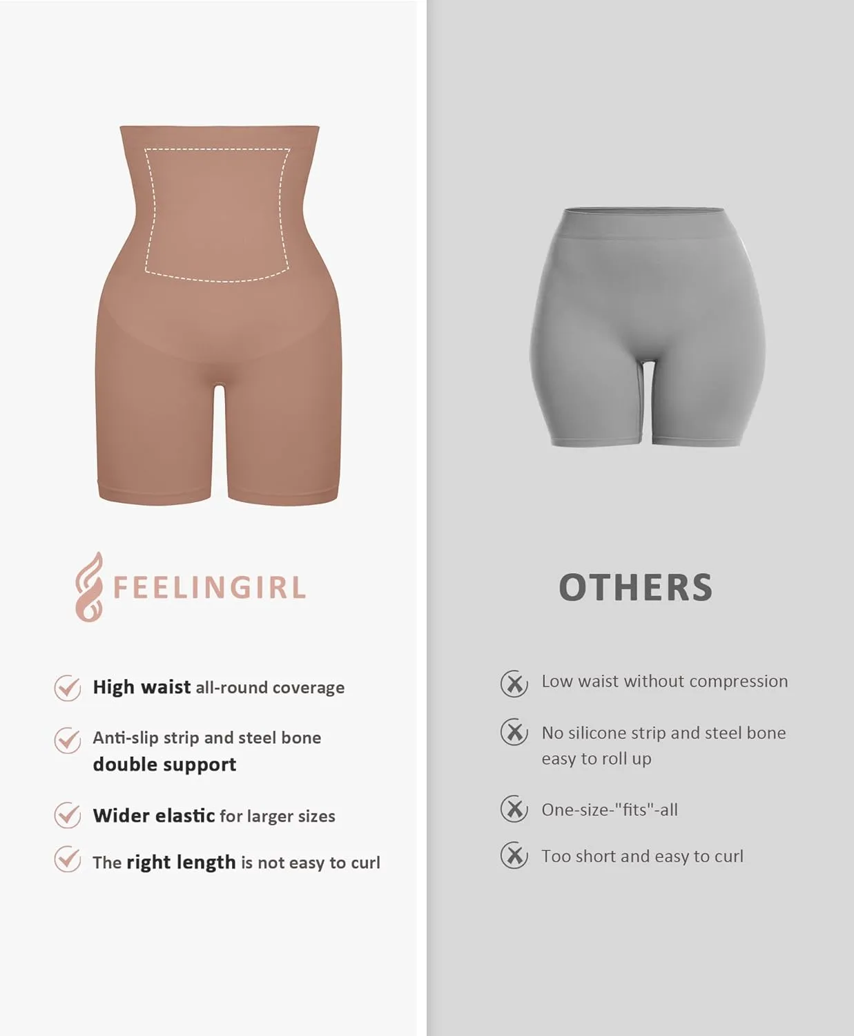FeelinGirl Tummy Control Shapewear Shorts Body Shaper for Women High-Waisted Thigh Slimming