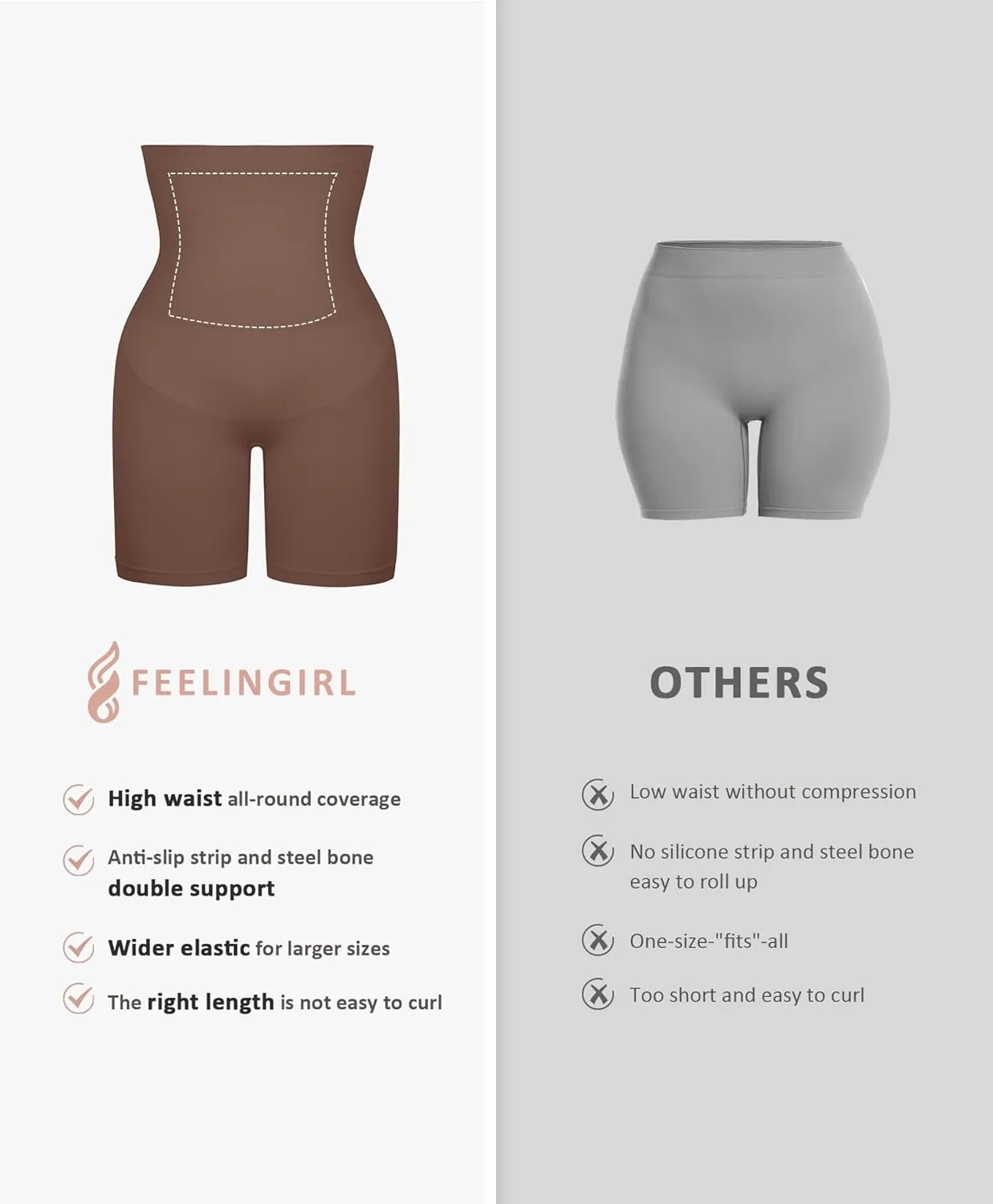 FeelinGirl Tummy Control Shapewear Shorts Body Shaper for Women High-Waisted Thigh Slimming