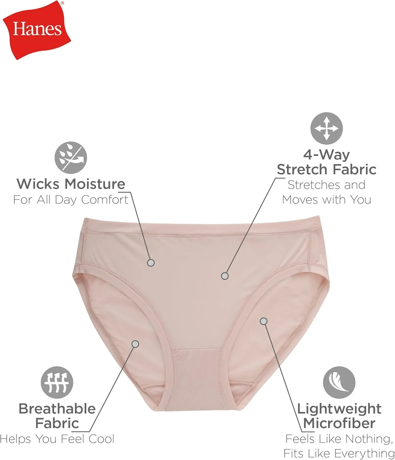 Hanes Women's Microfiber Stretch Underwear Pack, Comfort Flex Fit Brief Bikini or Thong Panties, 6-Pack