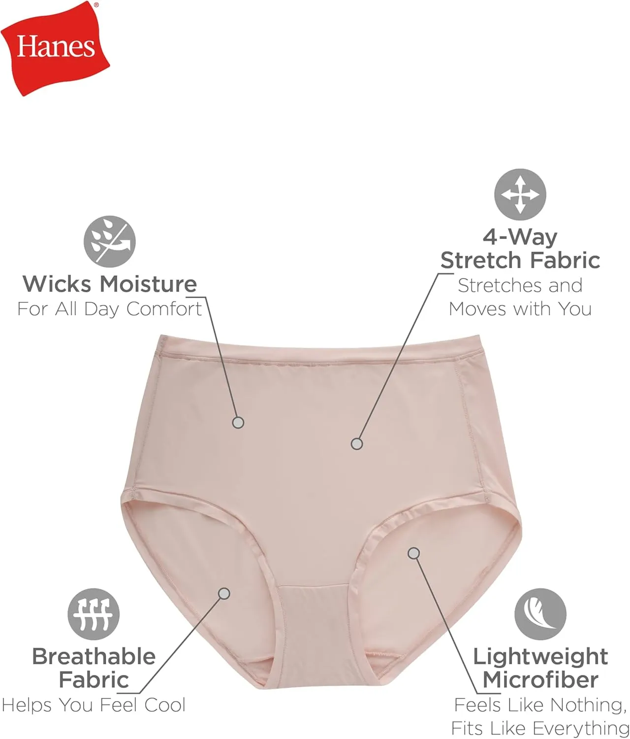Hanes Women's Microfiber Stretch Underwear Pack, Comfort Flex Fit Brief Bikini or Thong Panties, 6-Pack